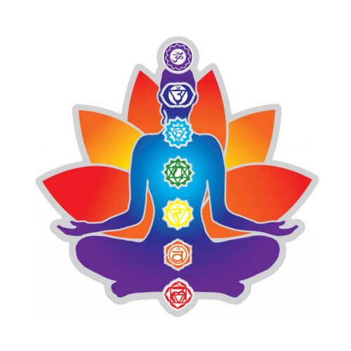 Lotos - meditace a čakry - samolepka na sklo