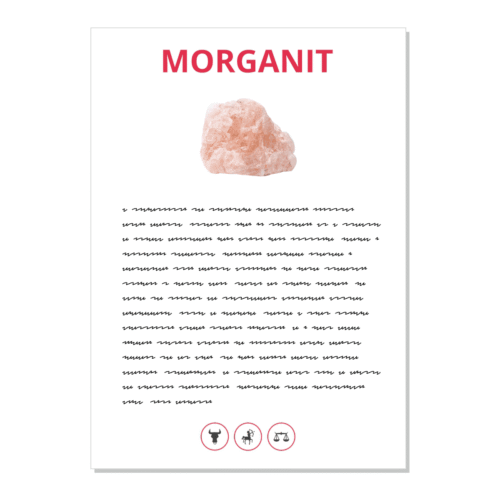 Morganit - kartička