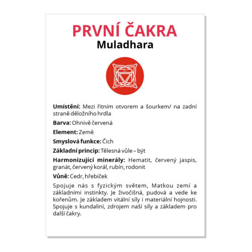 1. čakra - kartička