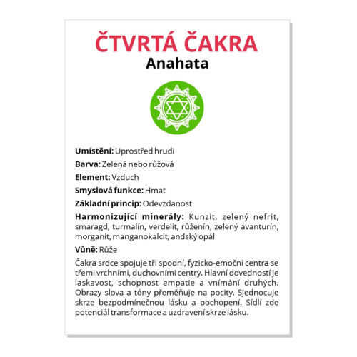 4. čakra - kartička