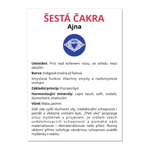 6. čakra - kartička