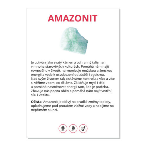 Amazonit - kartička