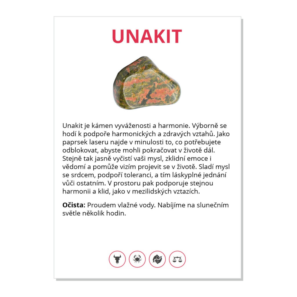 Unakit - kartička