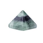 Pyramidy